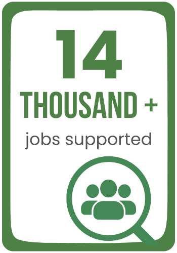 14 thousand jobs supported